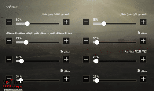 شرح طريقة تثبيت الايم والسلاح والسكوبات في ببجي موبايل 2026 بشكل صحيح 100% شرح طريقة تثبيت الايم والسلاح والسكوبات في ببجي موبايل 2026 بشكل صحيح 100%