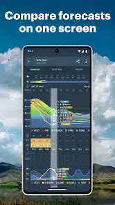 تحميل تطبيق Windy App مهكر للاندرويد Apk أخر إصدار 2026 مجانا تحميل تطبيق Windy App مهكر للاندرويد Apk أخر إصدار 2026 مجانا