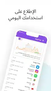 تحميل تطبيق Stayfree Pro مهكر للاندرويد Apk أخر إصدار 2026 مجانا تحميل تطبيق Stayfree Pro مهكر للاندرويد Apk أخر إصدار 2026 مجانا