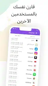 تحميل تطبيق Stayfree Pro مهكر للاندرويد Apk أخر إصدار 2026 مجانا تحميل تطبيق Stayfree Pro مهكر للاندرويد Apk أخر إصدار 2026 مجانا