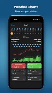 تحميل تطبيق Ventusky مهكر للاندرويد Apk أخر إصدار 2026 مجانا تحميل تطبيق Ventusky مهكر للاندرويد Apk أخر إصدار 2026 مجانا