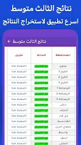 تحميل تطبيق نتائج الثالث متوسط 2026 في العراق للاندرويد أخر إصدار مجانا تحميل تطبيق نتائج الثالث متوسط 2026 في العراق للاندرويد أخر إصدار مجانا