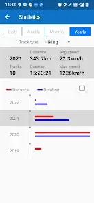 تحميل تطبيق My Track مهكر للاندرويد Apk أخر إصدار 2026 مجانا تحميل تطبيق My Track مهكر للاندرويد Apk أخر إصدار 2026 مجانا
