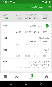 تحميل تطبيق عداد السعرات الحرارية Calorie Counter by FatSecret مهكر للاندرويد Apk أخر إصدار 2026 مجانا تحميل تطبيق عداد السعرات الحرارية Calorie Counter by FatSecret مهكر للاندرويد Apk أخر إصدار 2026 مجانا