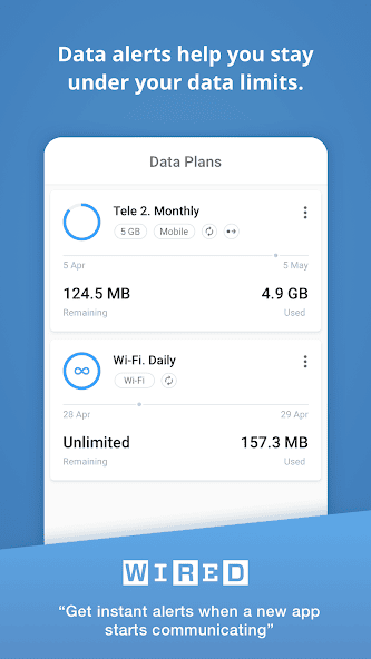 تحميل تطبيق جلاس وير GlassWire مهكر Apk لمراقبة استخدام بيانات الهاتف للاندرويد 2026 أخر إصدار مجانا تحميل تطبيق جلاس وير GlassWire مهكر Apk لمراقبة استخدام بيانات الهاتف للاندرويد 2026 أخر إصدار مجانا