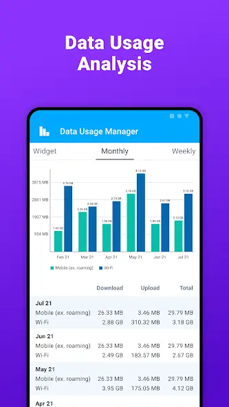 تحميل تطبيق Data Usage Manager مهكر للاندرويد Apk أخر إصدار 2026 مجانا تحميل تطبيق Data Usage Manager مهكر للاندرويد Apk أخر إصدار 2026 مجانا