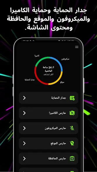 تحميل برنامج انتي سباي Anti Spy مهكر للاندرويد Apk أخر إصدار 2026 مجانا تحميل برنامج انتي سباي Anti Spy مهكر للاندرويد Apk أخر إصدار 2026 مجانا