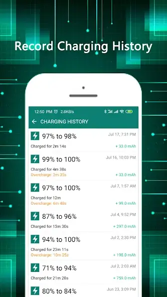 تحميل تطبيق Charging Master مهكر للاندرويد Apk أخر إصدار 2026 مجانا تحميل تطبيق Charging Master مهكر للاندرويد Apk أخر إصدار 2026 مجانا
