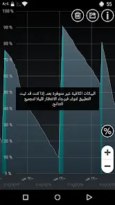 تحميل تطبيق Battery HD Pro مهكر للاندرويد Apk أخر إصدار 2026 مجانا تحميل تطبيق Battery HD Pro مهكر للاندرويد Apk أخر إصدار 2026 مجانا