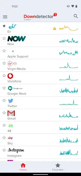 تحميل تطبيق Downdetector مهكر للاندرويد Apk أخر إصدار 2026 مجانا تحميل تطبيق Downdetector مهكر للاندرويد Apk أخر إصدار 2026 مجانا