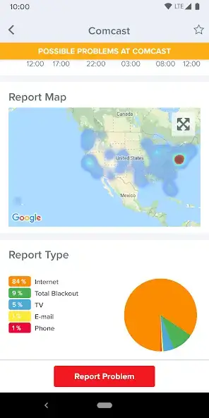 تحميل تطبيق Downdetector مهكر للاندرويد Apk أخر إصدار 2026 مجانا تحميل تطبيق Downdetector مهكر للاندرويد Apk أخر إصدار 2026 مجانا