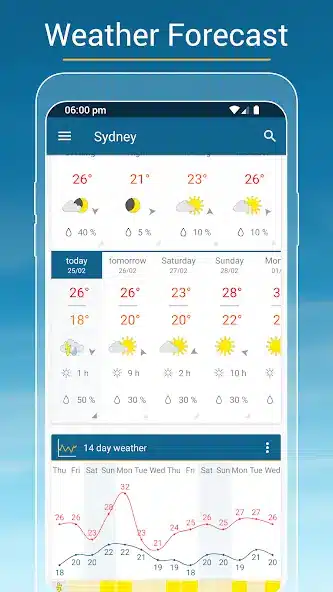 تحميل تطبيق Weather & Radar Pro مهكر للاندرويد Apk أخر إصدار 2026 مجانا تحميل تطبيق Weather & Radar Pro مهكر للاندرويد Apk أخر إصدار 2026 مجانا