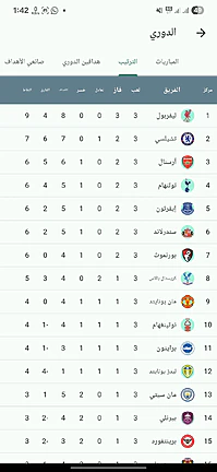 تحميل تطبيق سوريا لايف Syria Live مهكر للاندرويد Apk أخر إصدار 2026 مجانا تحميل تطبيق سوريا لايف Syria Live مهكر للاندرويد Apk أخر إصدار 2026 مجانا