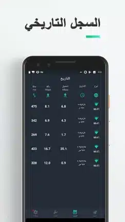تحميل برنامج Speed Test Master Pro مهكر للاندرويد Apk أخر إصدار 2026 مجانا تحميل برنامج Speed Test Master Pro مهكر للاندرويد Apk أخر إصدار 2026 مجانا
