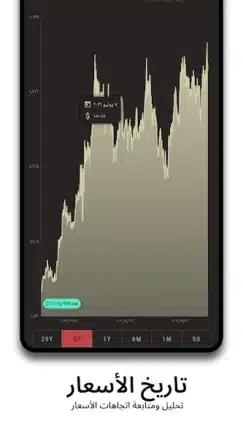 تحميل تطبيق أسعار الذهب اليوم Gold Prices مهكر للاندرويد Apk أخر إصدار 2026 مجانا تحميل تطبيق أسعار الذهب اليوم Gold Prices مهكر للاندرويد Apk أخر إصدار 2026 مجانا