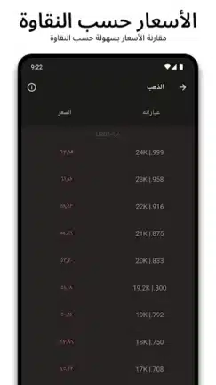 تحميل تطبيق أسعار الذهب اليوم Gold Prices مهكر للاندرويد Apk أخر إصدار 2026 مجانا تحميل تطبيق أسعار الذهب اليوم Gold Prices مهكر للاندرويد Apk أخر إصدار 2026 مجانا