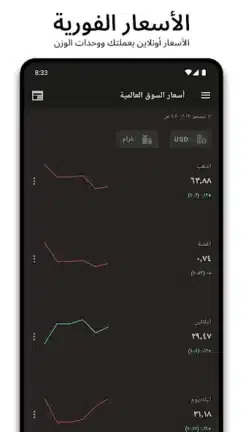 تحميل تطبيق أسعار الذهب اليوم Gold Prices مهكر للاندرويد Apk أخر إصدار 2026 مجانا تحميل تطبيق أسعار الذهب اليوم Gold Prices مهكر للاندرويد Apk أخر إصدار 2026 مجانا