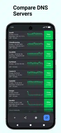 تحميل تطبيق Dns Speed Test مهكر للاندرويد Apk أخر إصدار 2026 مجانا تحميل تطبيق Dns Speed Test مهكر للاندرويد Apk أخر إصدار 2026 مجانا