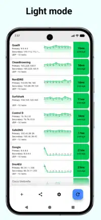 تحميل تطبيق Dns Speed Test مهكر للاندرويد Apk أخر إصدار 2026 مجانا تحميل تطبيق Dns Speed Test مهكر للاندرويد Apk أخر إصدار 2026 مجانا