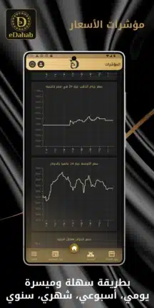 تحميل تطبيق سعر الذهب eDahab مهكر للاندرويد Apk أخر إصدار 2026 مجانا تحميل تطبيق سعر الذهب eDahab مهكر للاندرويد Apk أخر إصدار 2026 مجانا