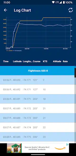 تحميل تطبيق FlightAware مهكر للاندرويد Apk أخر إصدار 2026 مجانا تحميل تطبيق FlightAware مهكر للاندرويد Apk أخر إصدار 2026 مجانا