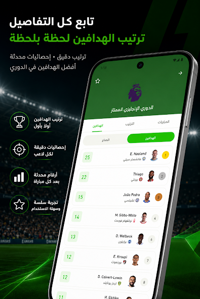 تحميل تطبيق كورة جول Kora Goal مهكر للأندرويد Apk اخر اصدار 2026 مجانا تحميل تطبيق كورة جول Kora Goal مهكر للأندرويد Apk اخر اصدار 2026 مجانا