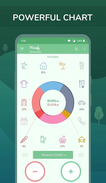 تنزيل تطبيق Monefy مهكر للاندرويد Apk أخر اصدار 2026 مجانا تنزيل تطبيق Monefy مهكر للاندرويد Apk أخر اصدار 2026 مجانا