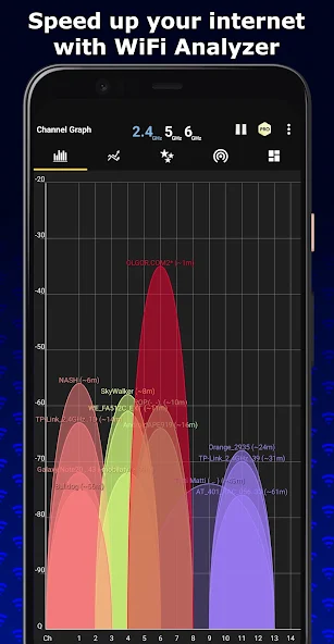 تحميل تطبيق WiFi Analyzer مهكر للاندرويد Apk أخر إصدار 2026 مجانا تحميل تطبيق WiFi Analyzer مهكر للاندرويد Apk أخر إصدار 2026 مجانا