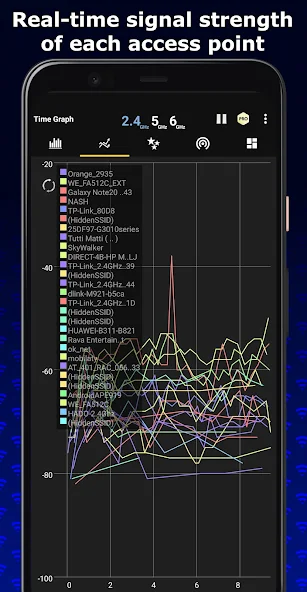 تحميل تطبيق WiFi Analyzer مهكر للاندرويد Apk أخر إصدار 2026 مجانا تحميل تطبيق WiFi Analyzer مهكر للاندرويد Apk أخر إصدار 2026 مجانا